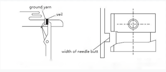 So funktionieren Nadeln für eine Single-Jersey-Dreifaden-Fleece-Rundstrickmaschine